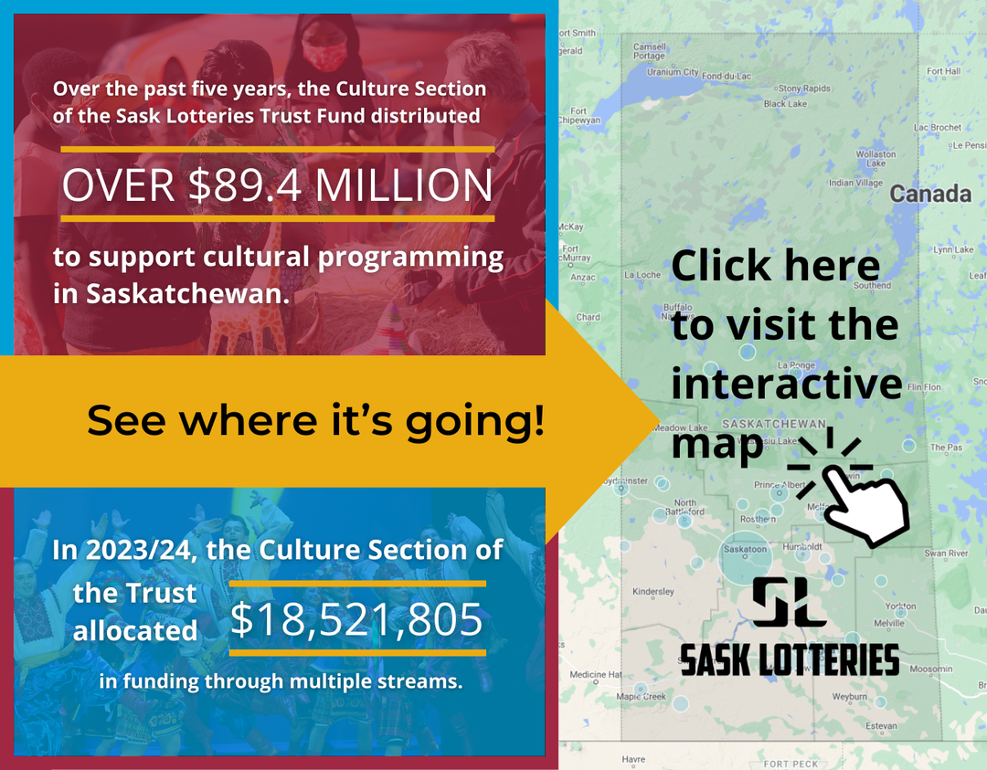 A graphic that encourages people to click on it to visit the interactive visualization map. Text: Over the past five years, the Culture Section of the Sask Lotteries Trust Fund distributed OVER $89.4 million to support cultural programming in Saskatchewan. In 2023/24, the Culture Section of the Trust allocated $18,521,805 in funding through multiple streams. [In an arrow pointing to a map of Saskatchewan] See where it's going! Click here to visit the interactive map.
